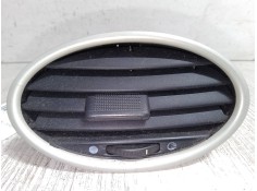 Recambio de aireador central derecho para ford focus ii (da_, hcp, dp) 1.6 referencia OEM IAM