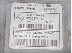 Recambio de centralita motor uce para renault megane ii (bm0/1_, cm0/1_) 1.5 dci (bm02, bm13, bm2a, cm02, cm13) referencia OEM I