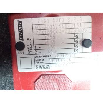 FIAT PANDA / PANDA CLASSIC (169_)