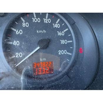 RENAULT KANGOO (KC0/1_)