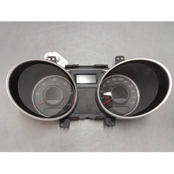 CUADRO INSTRUMENTOS 940092Y660 1100254750P0 